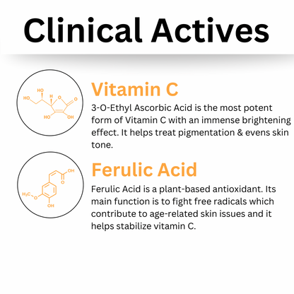 Effective 10% Ethyl Ascorbic Acid + Ferulic Acid Serum 30ml