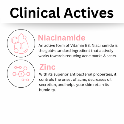 Effective 10% Niacinamide + 1% Zinc Serum 30ml