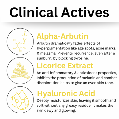 Effective 2% Alpha Arbutin + Hyaluronic Acid + Licorice Root Serum 30ml