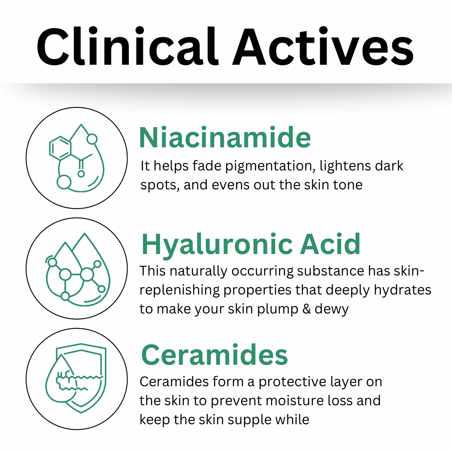 Effective Niacinamide & HA With 3 Essential Ceramides Cleanser 200ml